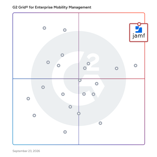 G2 Grid® for Enterprise Mobility Management Software plotting products by satisfaction and market presence