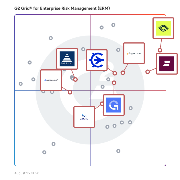 G2 Grid® for IT Risk Management in Enterprise Risk Management (ERM) Software, highlighting the products that define this theme