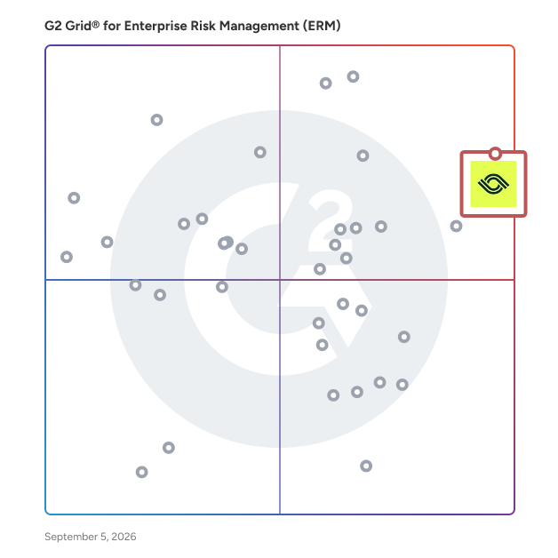 G2 Grid® for Enterprise Risk Management (ERM) Software plotting products by satisfaction and market presence
