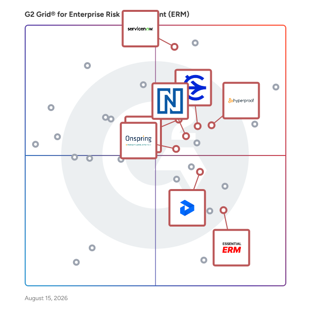 G2 Grid® for Regulatory Change Management in Enterprise Risk Management (ERM) Software, highlighting the products that define this theme