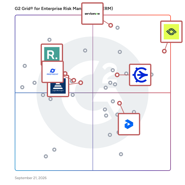G2 Grid® for Risk Intelligence in Enterprise Risk Management (ERM) Software, highlighting the products that define this theme