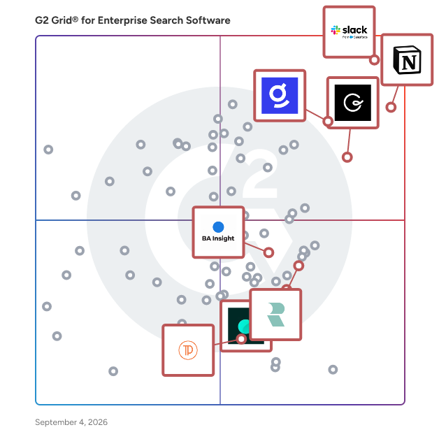 G2 Grid® for Knowledge Management in Enterprise Search Software, highlighting the products that define this theme