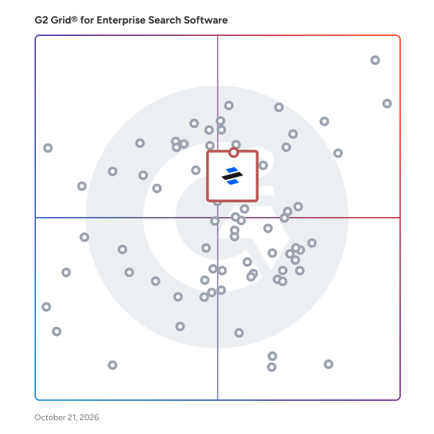 G2 Grid® for Enterprise Content Management in Enterprise Search Software, highlighting the products that define this theme
