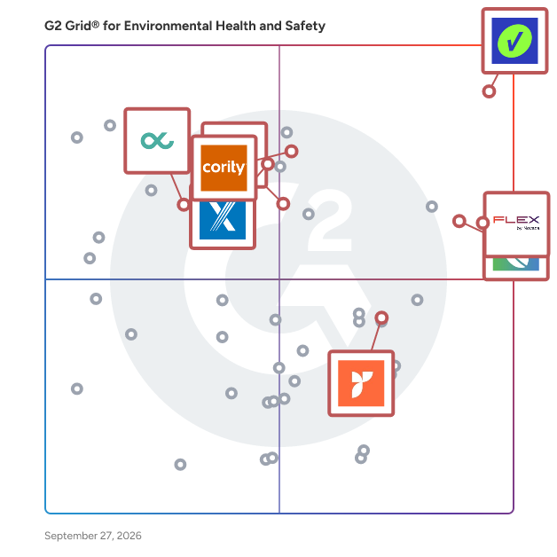 G2 Grid® for Environmental Health and Safety Software plotting products by satisfaction and market presence