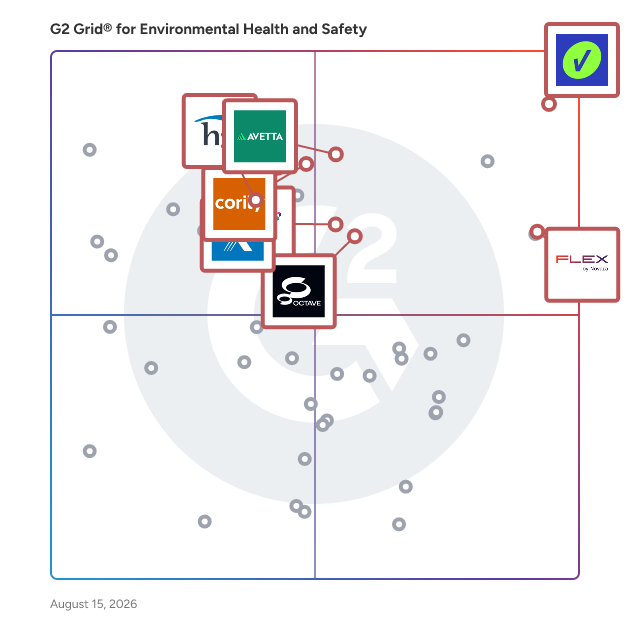 G2 Grid® for Environmental and Sustainability Management in Environmental Health and Safety Software, highlighting the products that define this theme