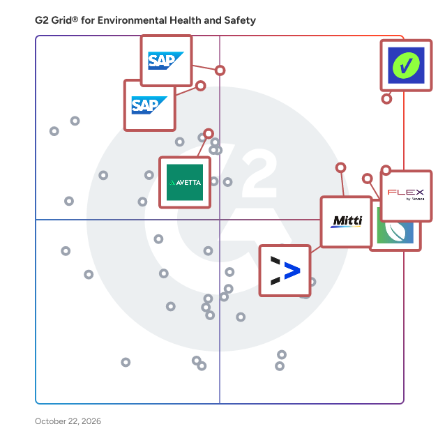 G2 Grid® for Environmental Health and Safety Software plotting products by satisfaction and market presence
