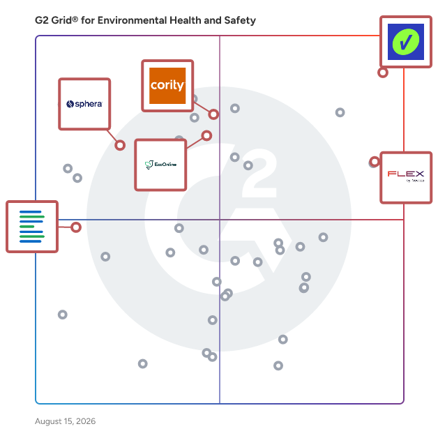 G2 Grid® for Chemical Management in Environmental Health and Safety Software, highlighting the products that define this theme