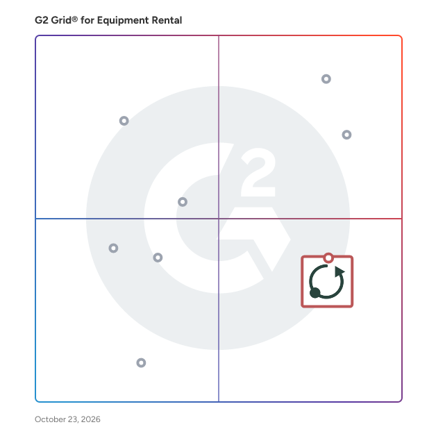 G2 Grid® for Online Booking & Management in Equipment Rental Software, highlighting the products that define this theme