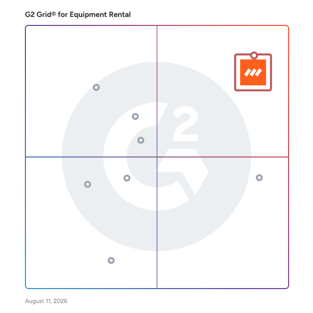 G2 Grid® for Equipment Rental Software plotting products by satisfaction and market presence