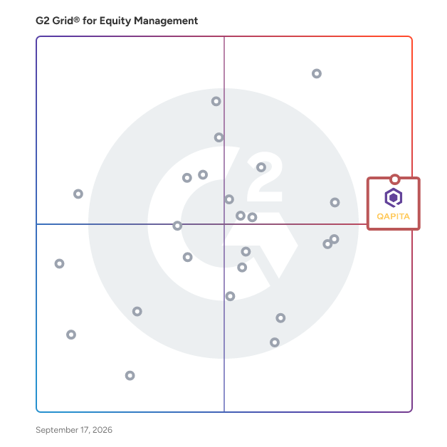 G2 Grid® for Equity Management Software plotting products by satisfaction and market presence