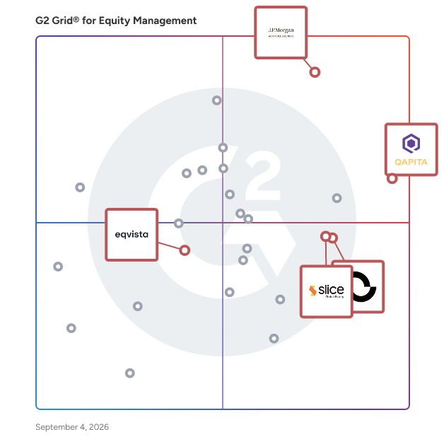 G2 Grid® for Trusted by Enterprises in Equity Management Software, highlighting the products that define this theme