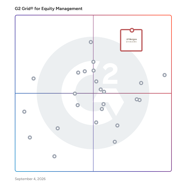 G2 Grid® for Equity Management Software plotting products by satisfaction and market presence
