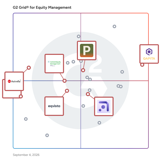 G2 Grid® for Valuation Reporting in Equity Management Software, highlighting the products that define this theme