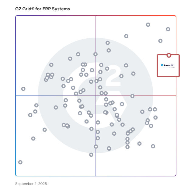 G2 Grid® for Vertical-Tailored ERP in ERP Systems, highlighting the products that define this theme