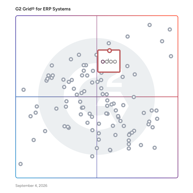 G2 Grid® for Open Source ERP in ERP Systems, highlighting the products that define this theme