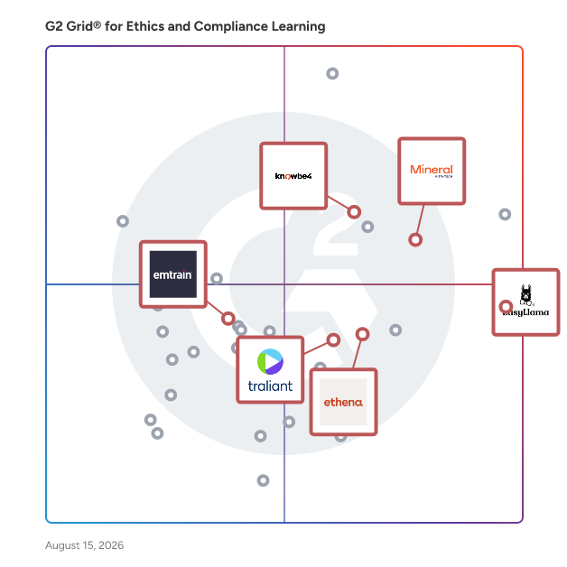 G2 Grid® for Compliance Training in Ethics And Compliance LMS, highlighting the products that define this theme