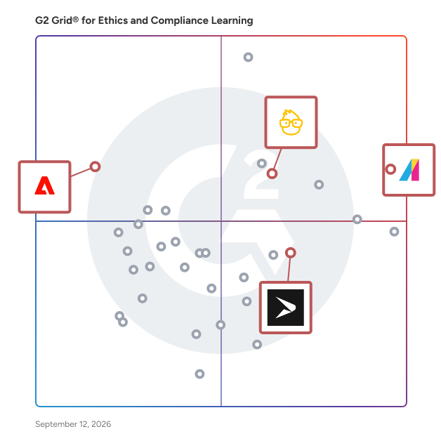 G2 Grid® for Extended Enterprise Training in Ethics And Compliance LMS, highlighting the products that define this theme