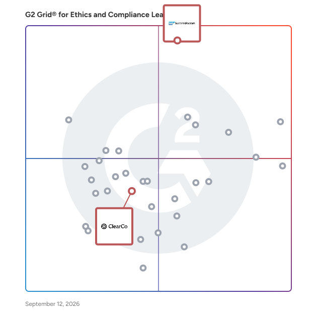 G2 Grid® for HR Onboarding Integration in Ethics And Compliance LMS, highlighting the products that define this theme