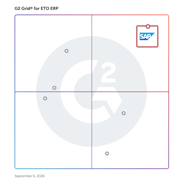 G2 Grid® for ETO ERP Software plotting products by satisfaction and market presence