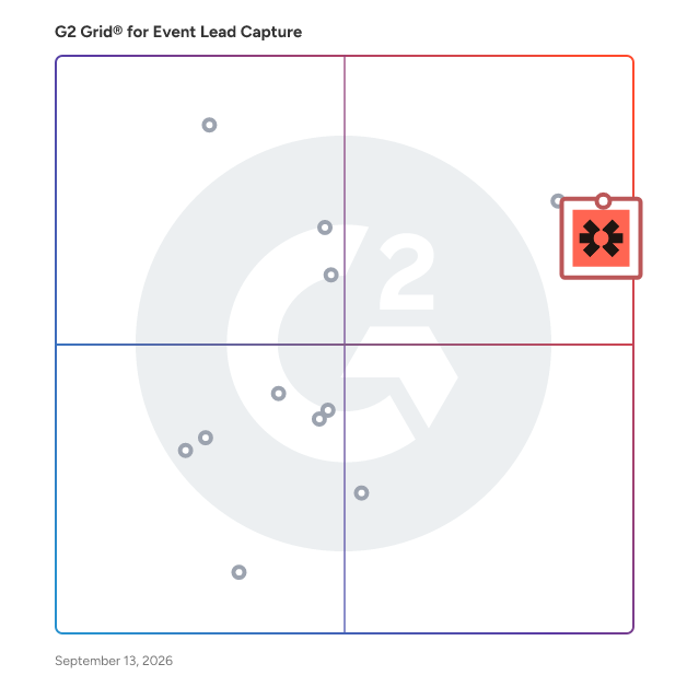 G2 Grid® for Event Lead Capture Software plotting products by satisfaction and market presence