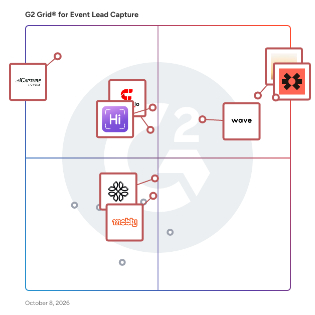G2 Grid® for Event Lead Capture Software plotting products by satisfaction and market presence