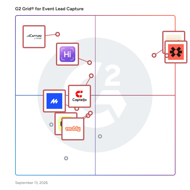 G2 Grid® for Event Lead Capture Software plotting products by satisfaction and market presence