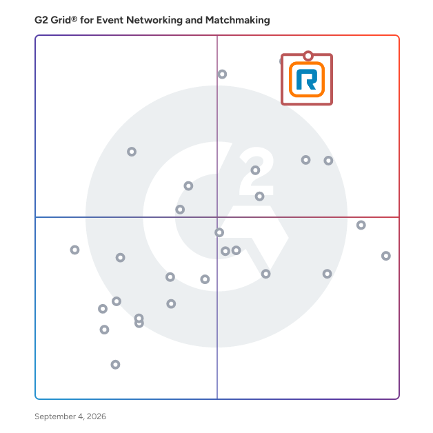 G2 Grid® for Event Networking and Matchmaking plotting products by satisfaction and market presence