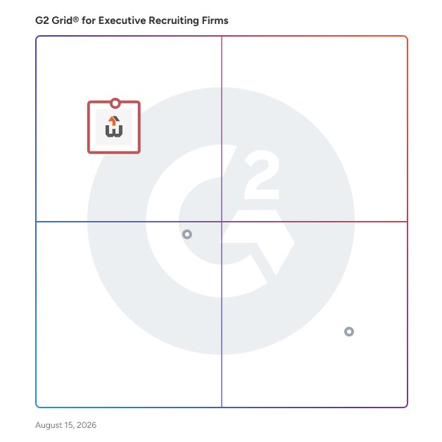 G2 Grid® for Executive Search in Executive Recruiting Firms Provider, highlighting the products that define this theme