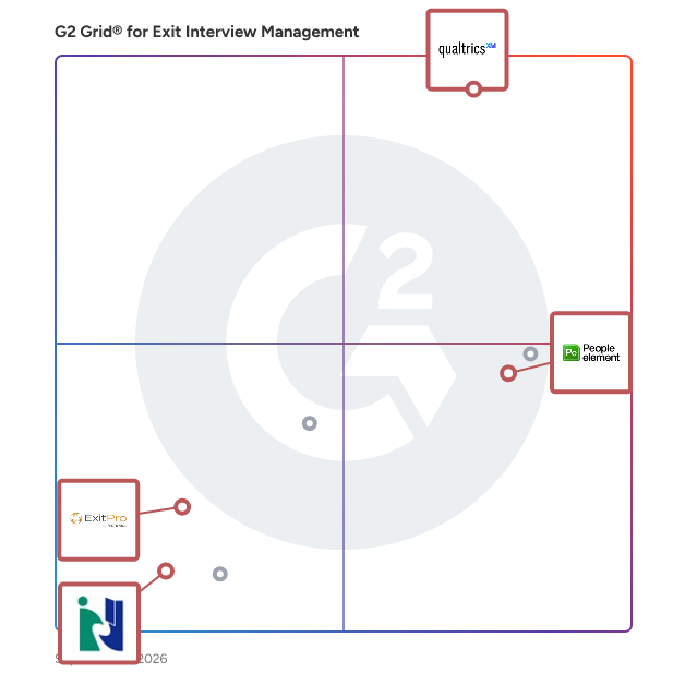 G2 Grid® for Employee Surveys in Exit Interview Management Software, highlighting the products that define this theme