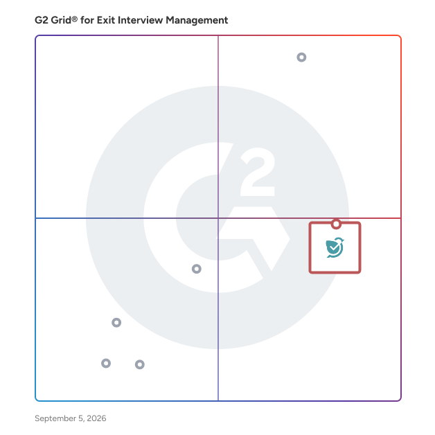 G2 Grid® for Exit Interview Management Software plotting products by satisfaction and market presence