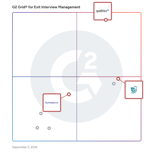 G2 Grid® for Exit Interview Management Software plotting products by satisfaction and market presence