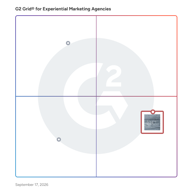 G2 Grid® for Experiential Marketing Agencies plotting products by satisfaction and market presence