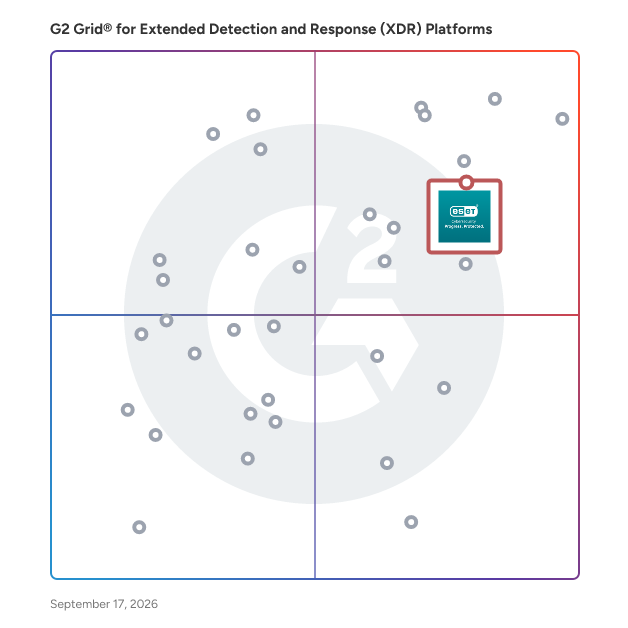 G2 Grid® for Extended Detection and Response (XDR) Platforms plotting products by satisfaction and market presence