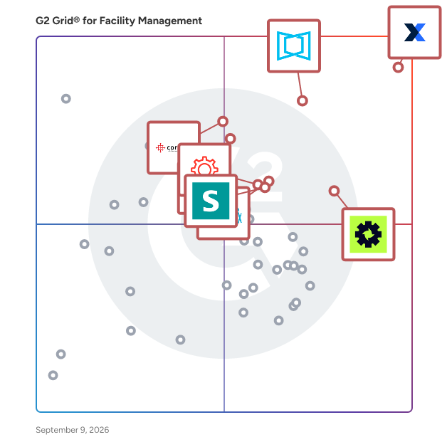 G2 Grid® for Facility Management Software plotting products by satisfaction and market presence