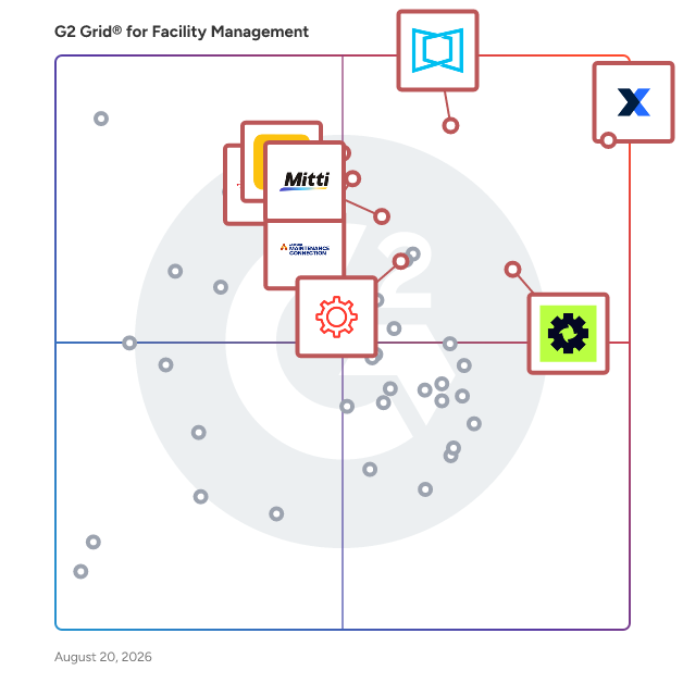 G2 Grid® for Facility Management Software plotting products by satisfaction and market presence