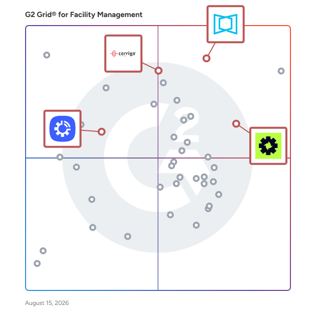 G2 Grid® for Comprehensive Vendor Management in Facility Management Software, highlighting the products that define this theme