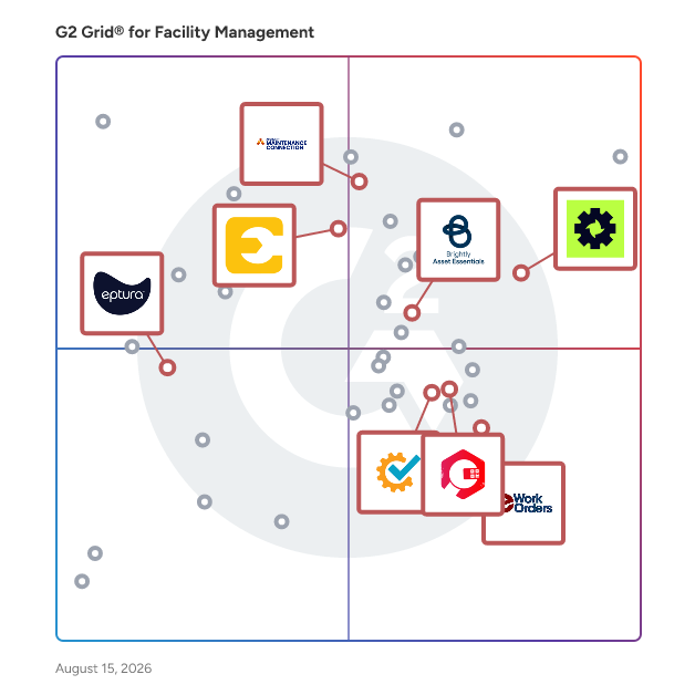 G2 Grid® for Predictive Maintenance Solutions in Facility Management Software, highlighting the products that define this theme