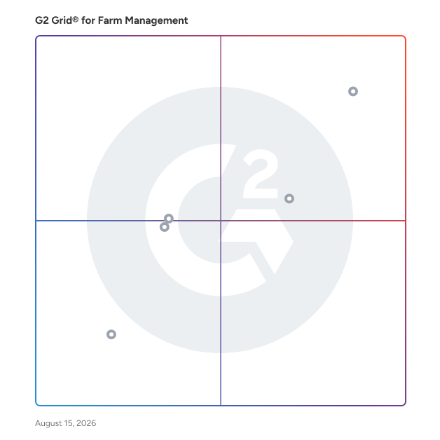 G2 Grid® for Crop Management in Farm Management Software, highlighting the products that define this theme