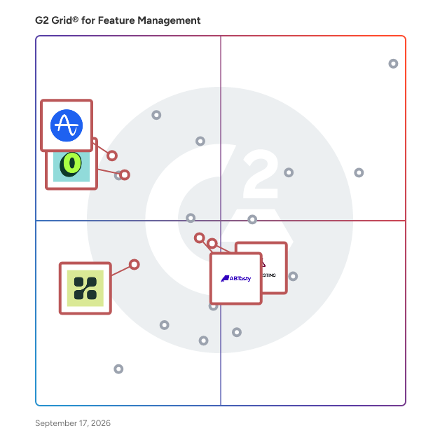 G2 Grid® for Personalization Engines in Feature Management Software, highlighting the products that define this theme