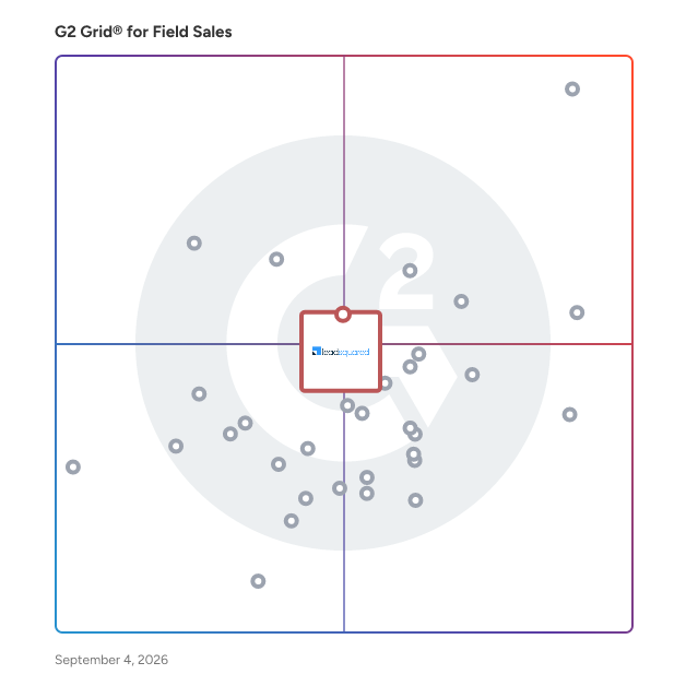 G2 Grid® for Lead Management in Field Sales Software, highlighting the products that define this theme