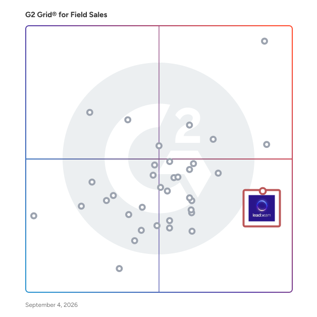 G2 Grid® for AI Assistance in Field Sales Software, highlighting the products that define this theme