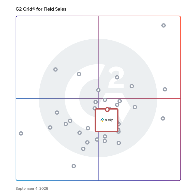 G2 Grid® for Retail Execution in Field Sales Software, highlighting the products that define this theme