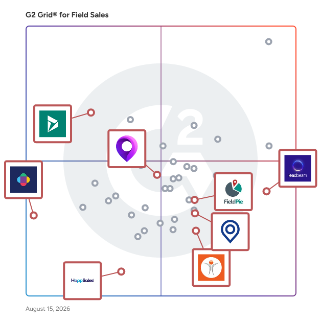 G2 Grid® for Field Service Management in Field Sales Software, highlighting the products that define this theme