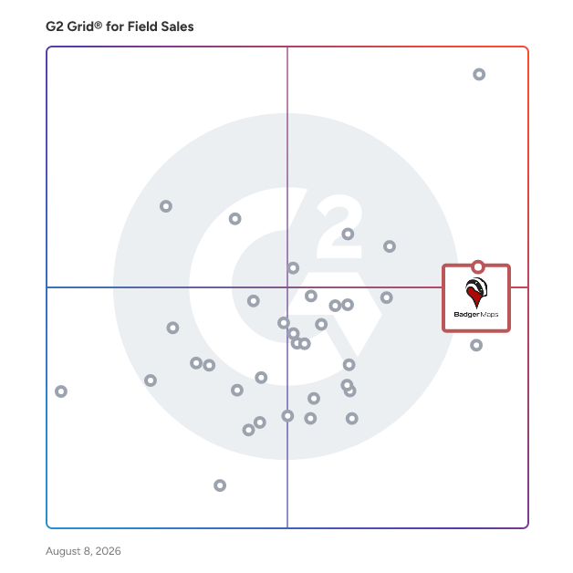 G2 Grid® for Mobile-First Solutions in Field Sales Software, highlighting the products that define this theme