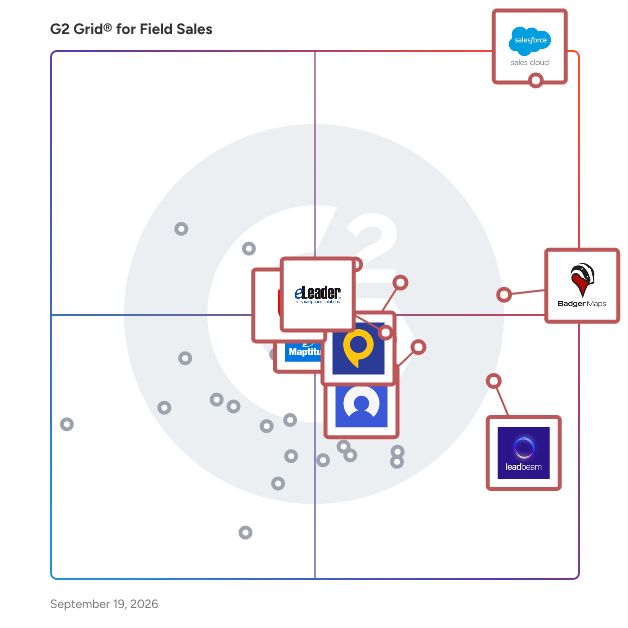 G2 Grid® for Field Sales Software plotting products by satisfaction and market presence