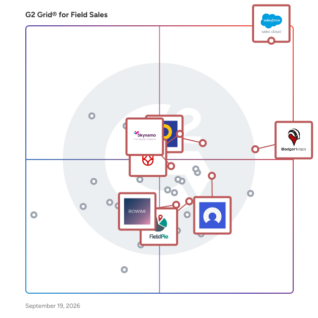 G2 Grid® for Field Sales Software plotting products by satisfaction and market presence