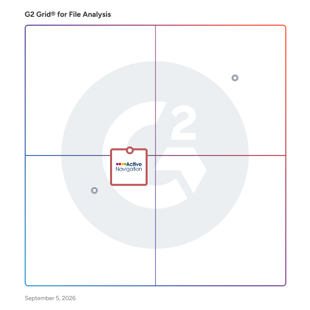 G2 Grid® for Sensitive Data Discovery in File Analysis Software, highlighting the products that define this theme