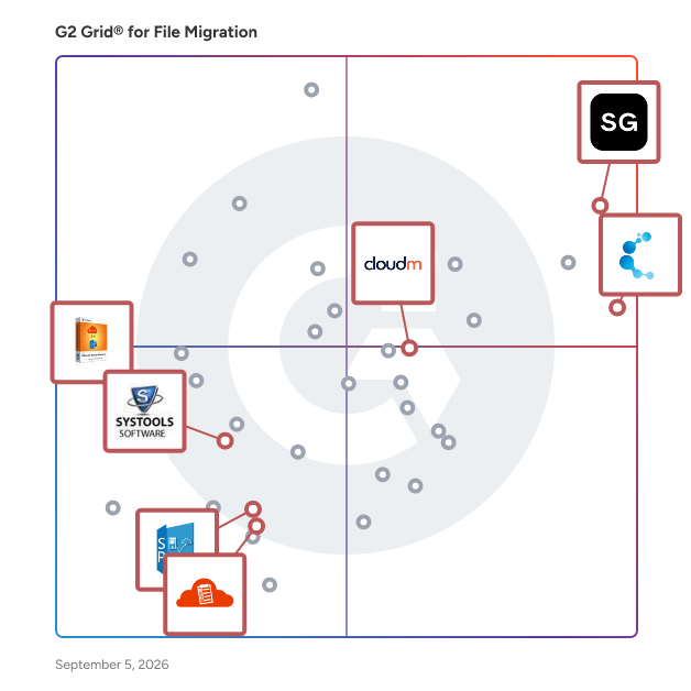 G2 Grid® for Office 365 Data Management in File Migration Software, highlighting the products that define this theme