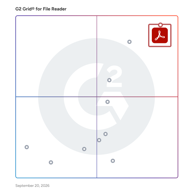 G2 Grid® for File Reader Software plotting products by satisfaction and market presence