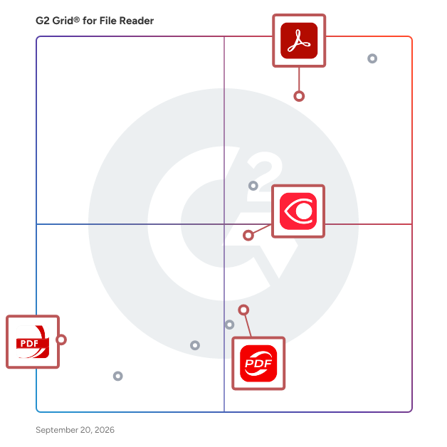 G2 Grid® for Cross-Platform Functionality in File Reader Software, highlighting the products that define this theme